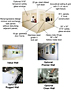 ValueWall™ Systems