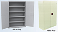Fire Resistant Double Walled Security Cabinets